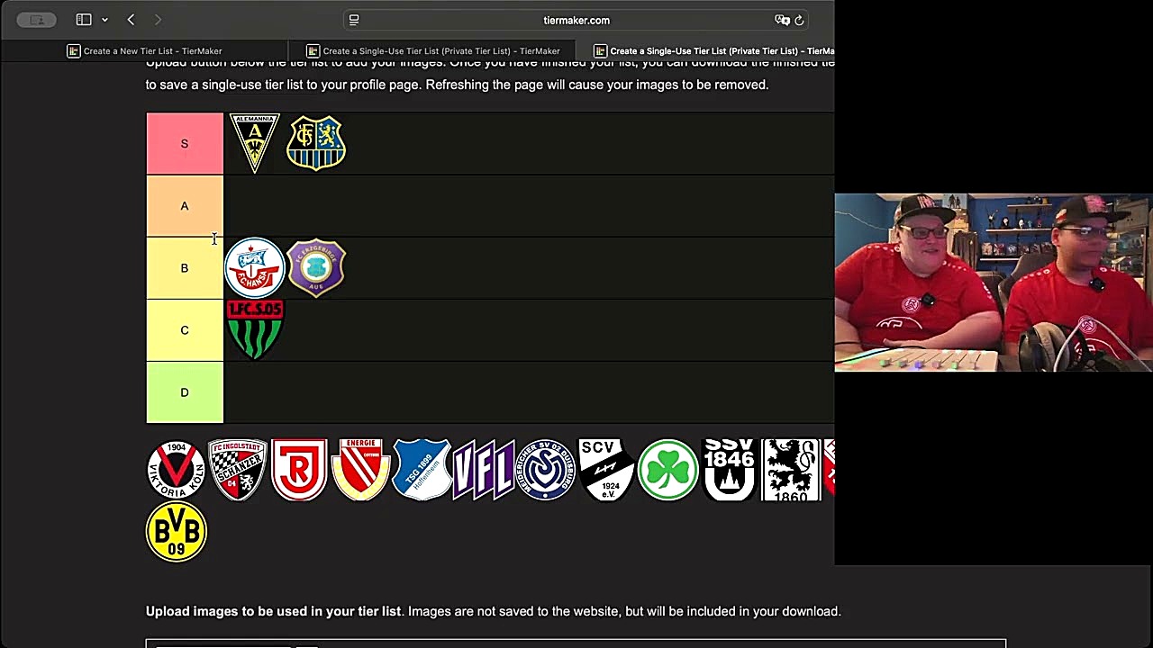 Hafenstraße im Fokus: Die besten Auswärtsfahrer bei Rot-Weiss Essen!